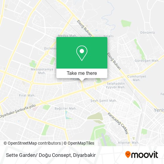 Sette Garden/ Doğu Consept map