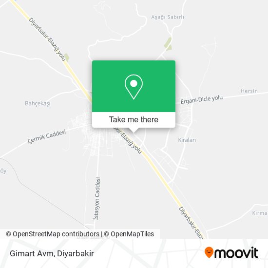 Gimart Avm map