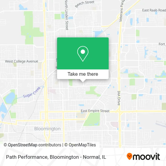 Path Performance map
