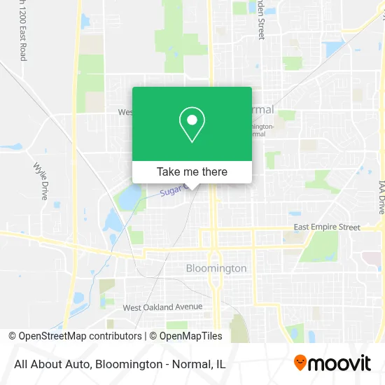 All About Auto map