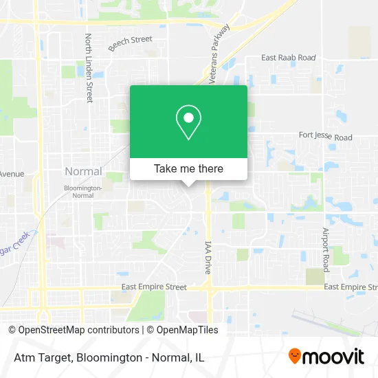 Atm Target map