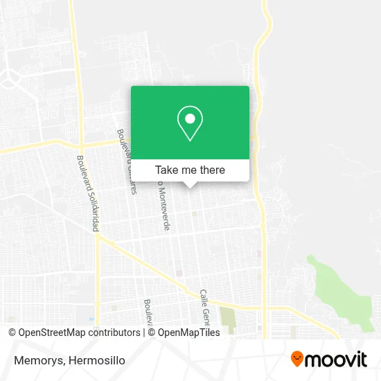 Memorys map