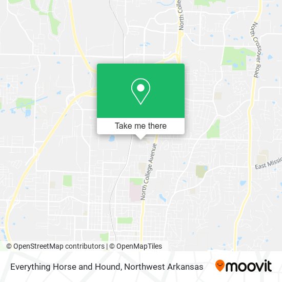 Everything Horse and Hound map