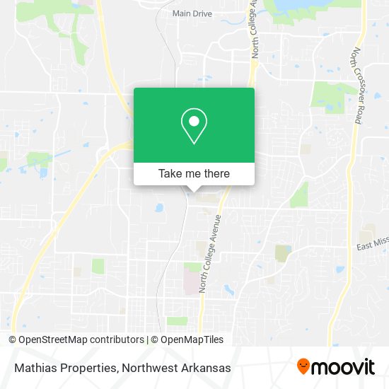 Mathias Properties map