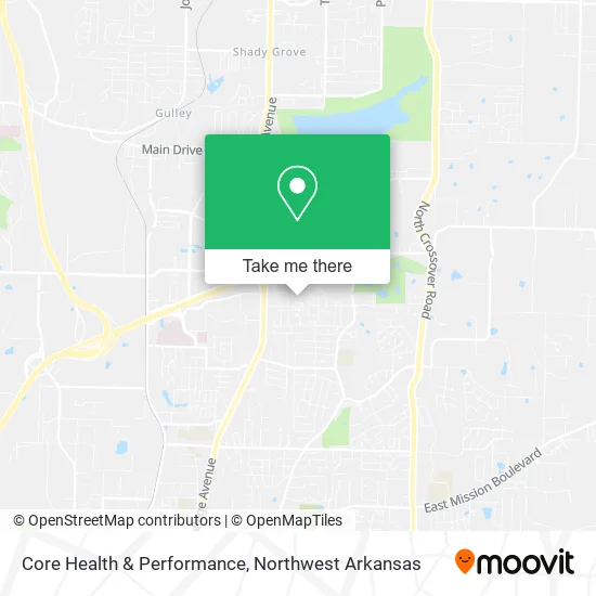Core Health & Performance map