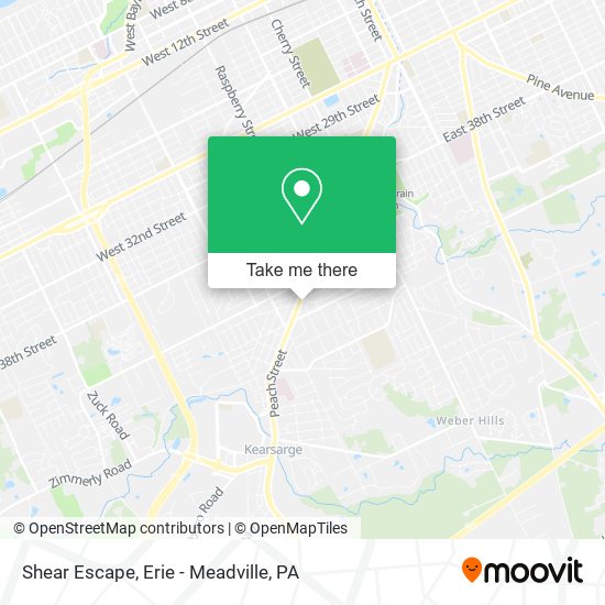 Shear Escape map