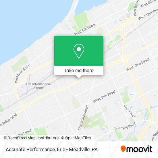 Mapa de Accurate Performance