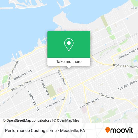 Mapa de Performance Castings