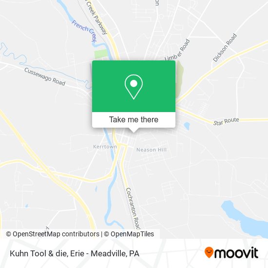Mapa de Kuhn Tool & die