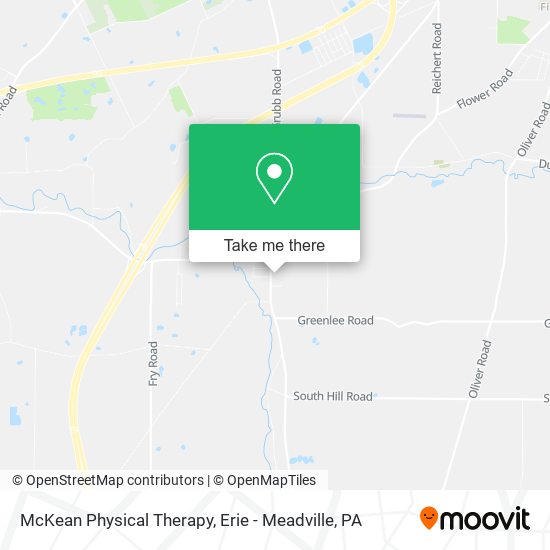 Mapa de McKean Physical Therapy