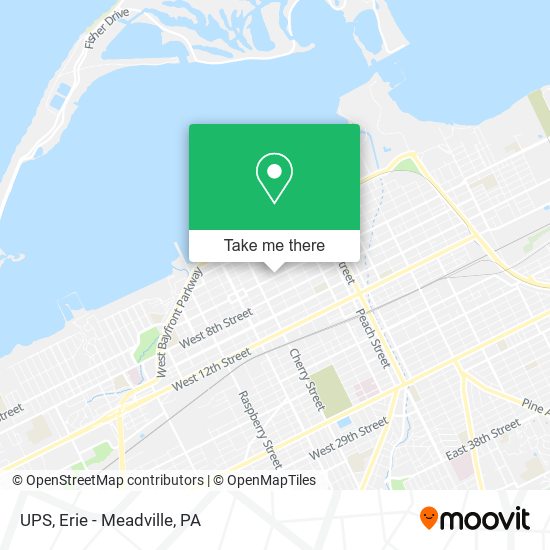 Mapa de UPS