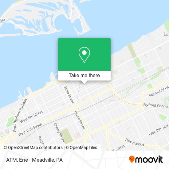 Mapa de ATM