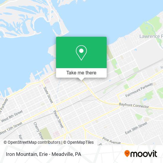 Mapa de Iron Mountain