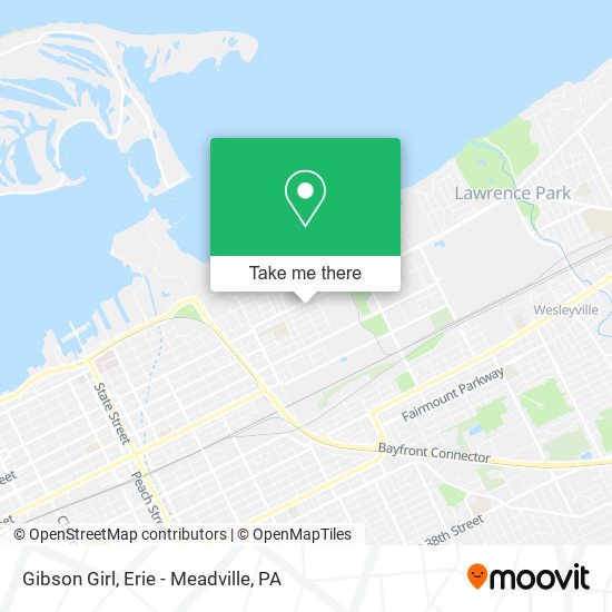 Mapa de Gibson Girl