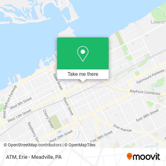 Mapa de ATM