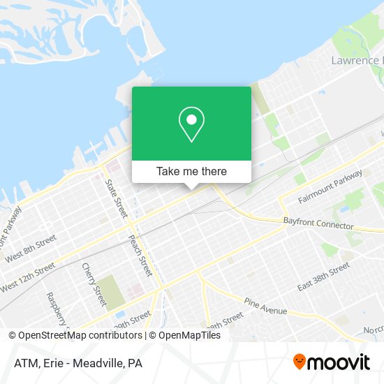 Mapa de ATM