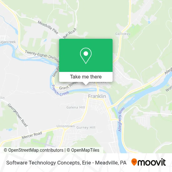 Software Technology Concepts map