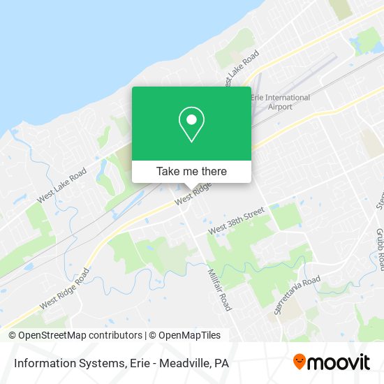 Mapa de Information Systems