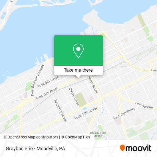 Mapa de Graybar