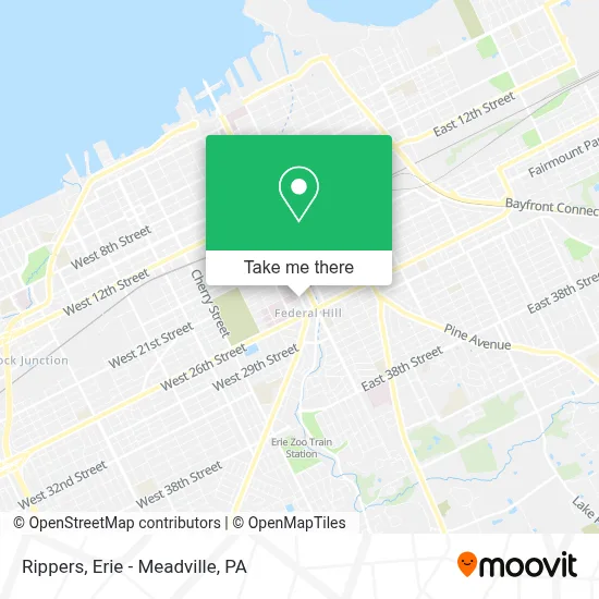 Rippers map