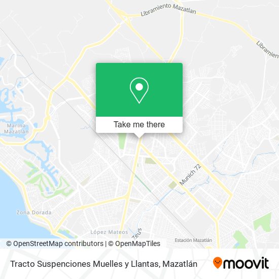 Mapa de Tracto Suspenciones Muelles y Llantas