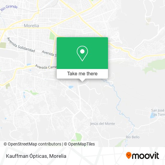 Mapa de Kauffman Ópticas