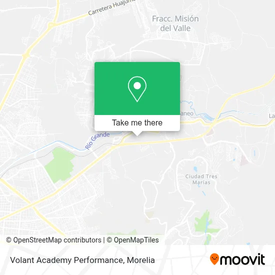 Volant Academy Performance map