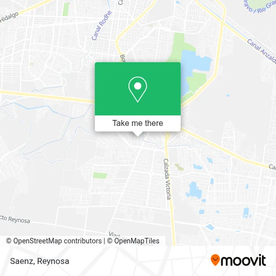 Saenz map