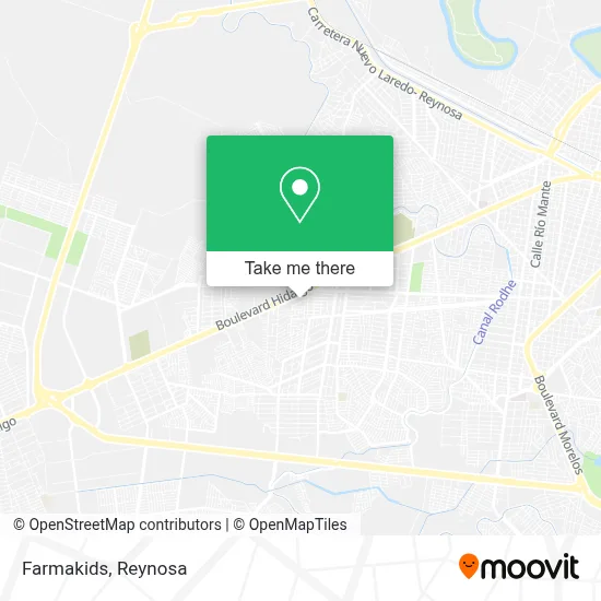 Farmakids map