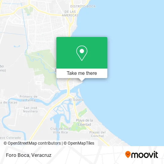 Mapa de Foro Boca