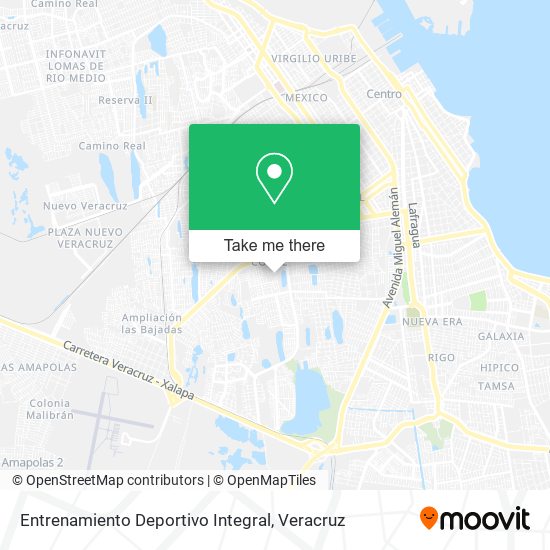 Mapa de Entrenamiento Deportivo Integral