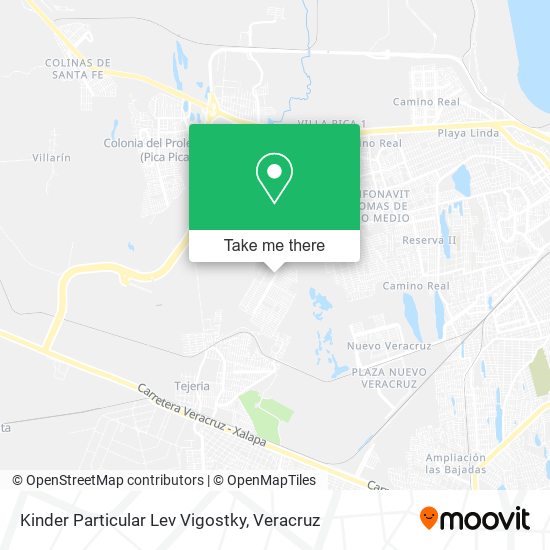 Mapa de Kinder Particular Lev Vigostky