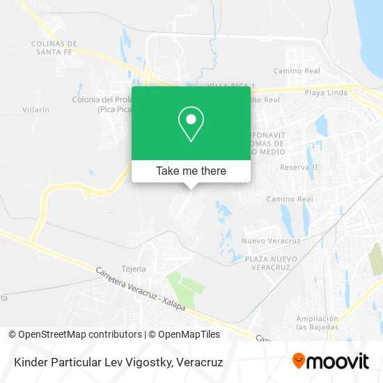 Kinder Particular Lev Vigostky map