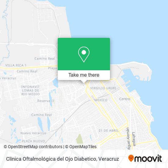 Mapa de Clínica Oftalmológica del Ojo Diabetico