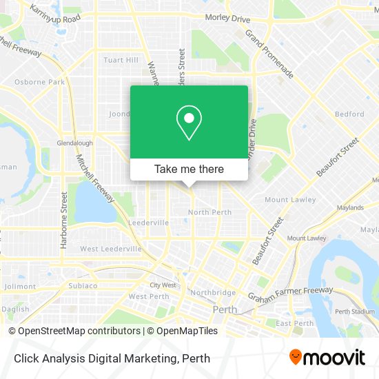 Mapa Click Analysis Digital Marketing