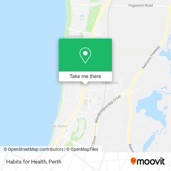 Habits for Health map