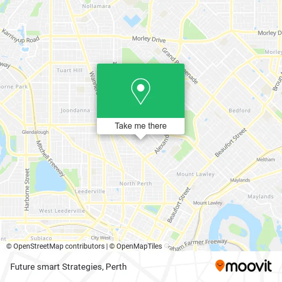 Mapa Future smart Strategies
