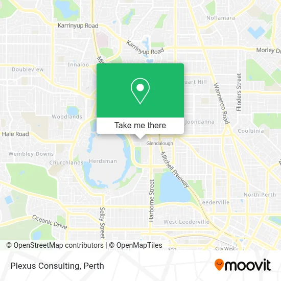 Mapa Plexus Consulting