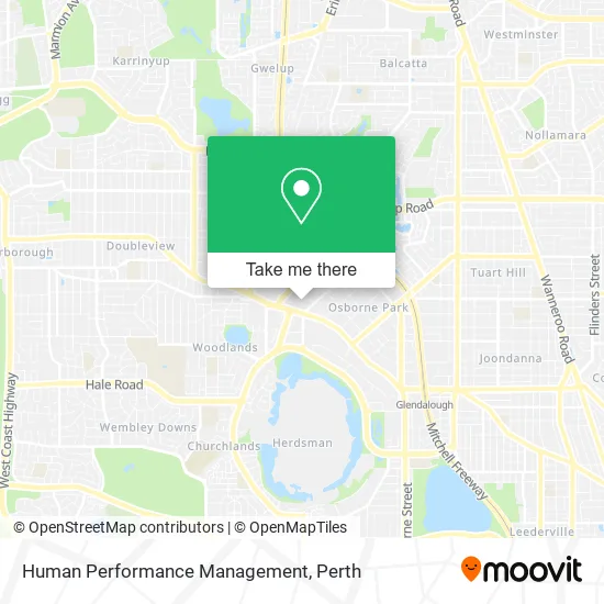 Human Performance Management map