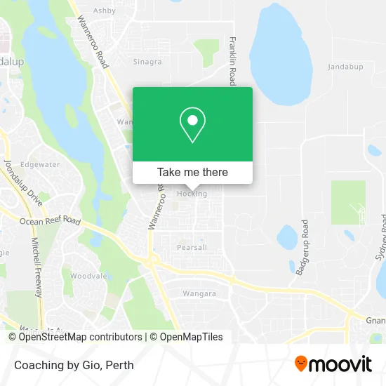 Mapa Coaching by Gio