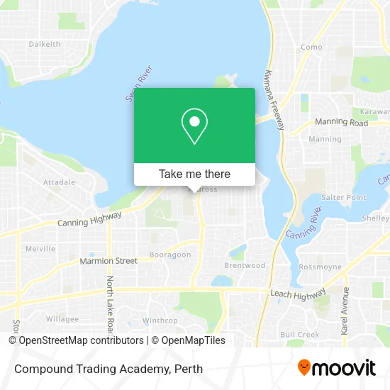 Mapa Compound Trading Academy