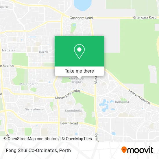 Mapa Feng Shui Co-Ordinates