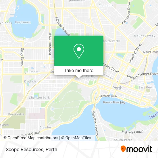 Mapa Scope Resources