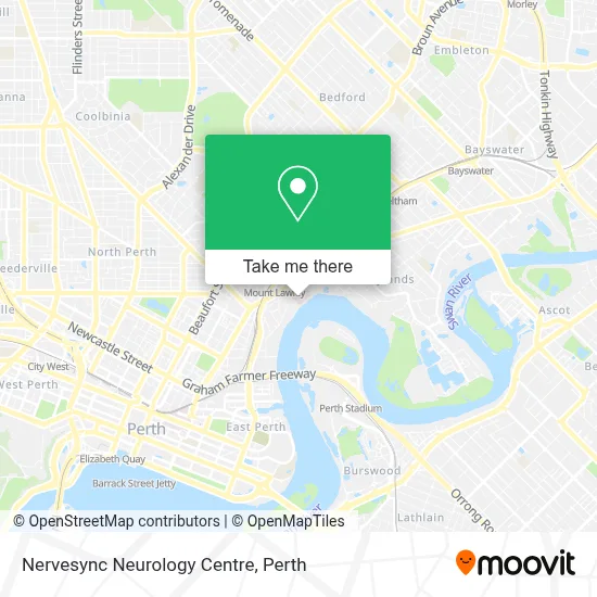 Mapa Nervesync Neurology Centre