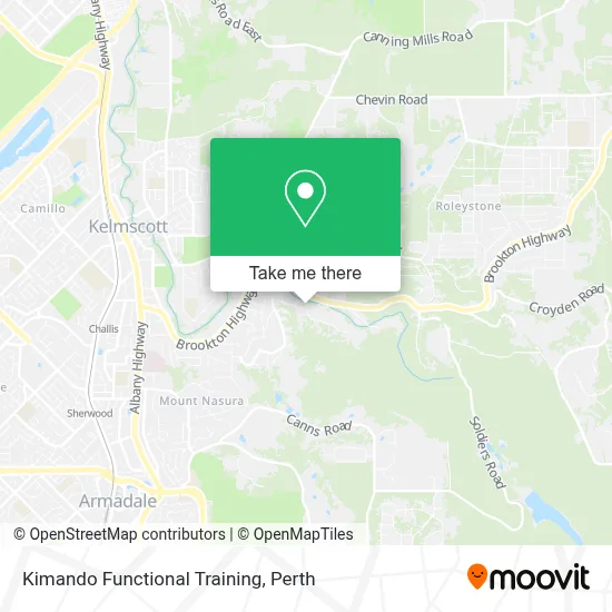 Mapa Kimando Functional Training