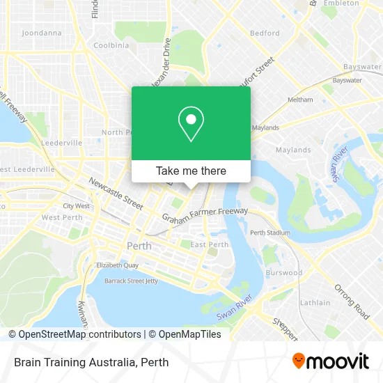 Mapa Brain Training Australia