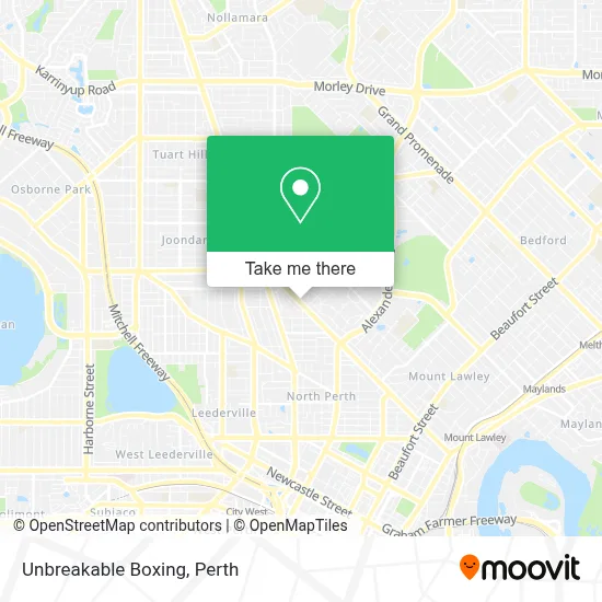 Mapa Unbreakable Boxing