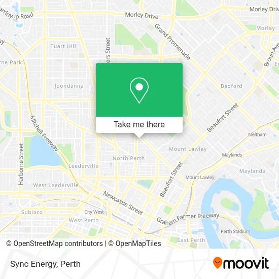 Mapa Sync Energy