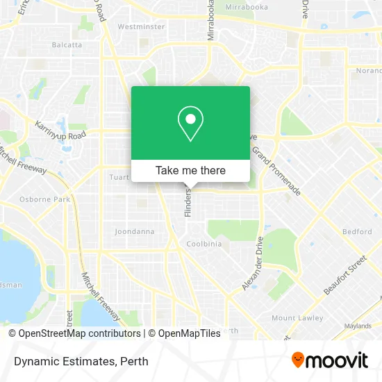 Dynamic Estimates map