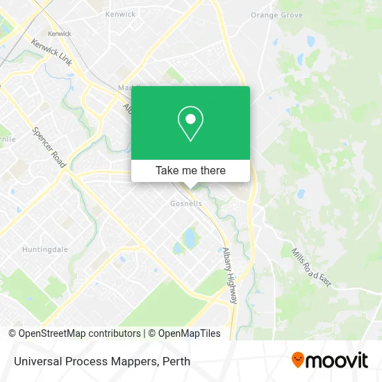 Mapa Universal Process Mappers